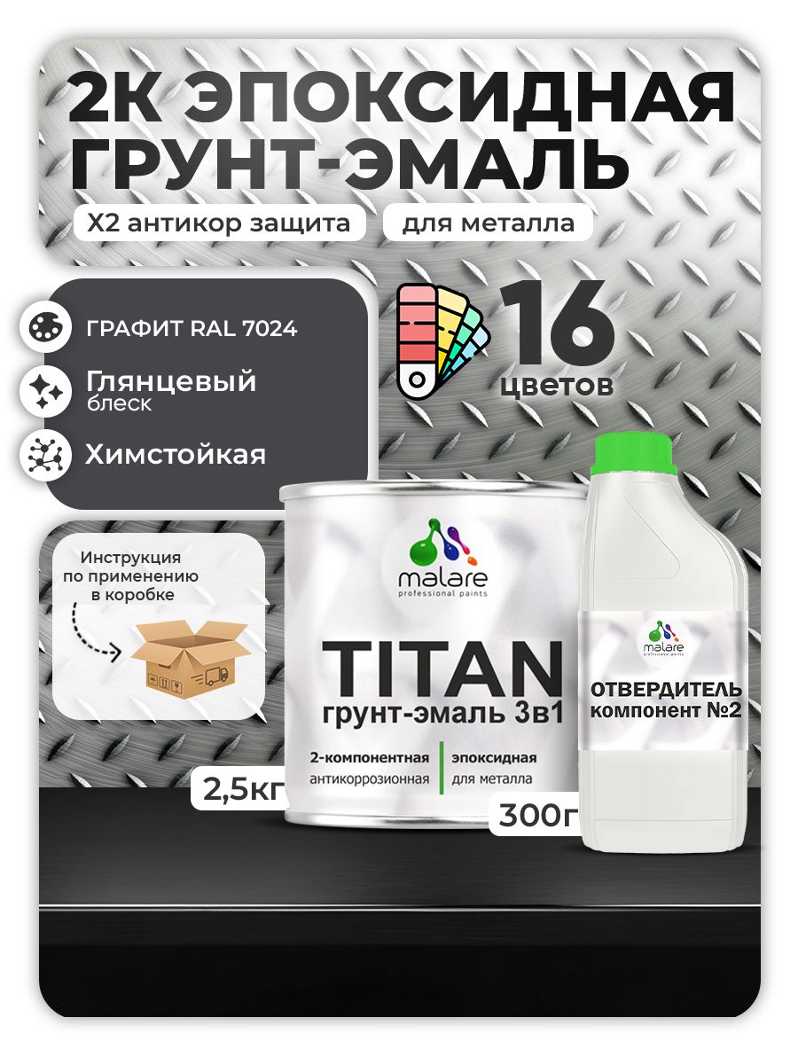 Эпоксидная грунт-эмаль для металлических поверхностей Malare TITAN