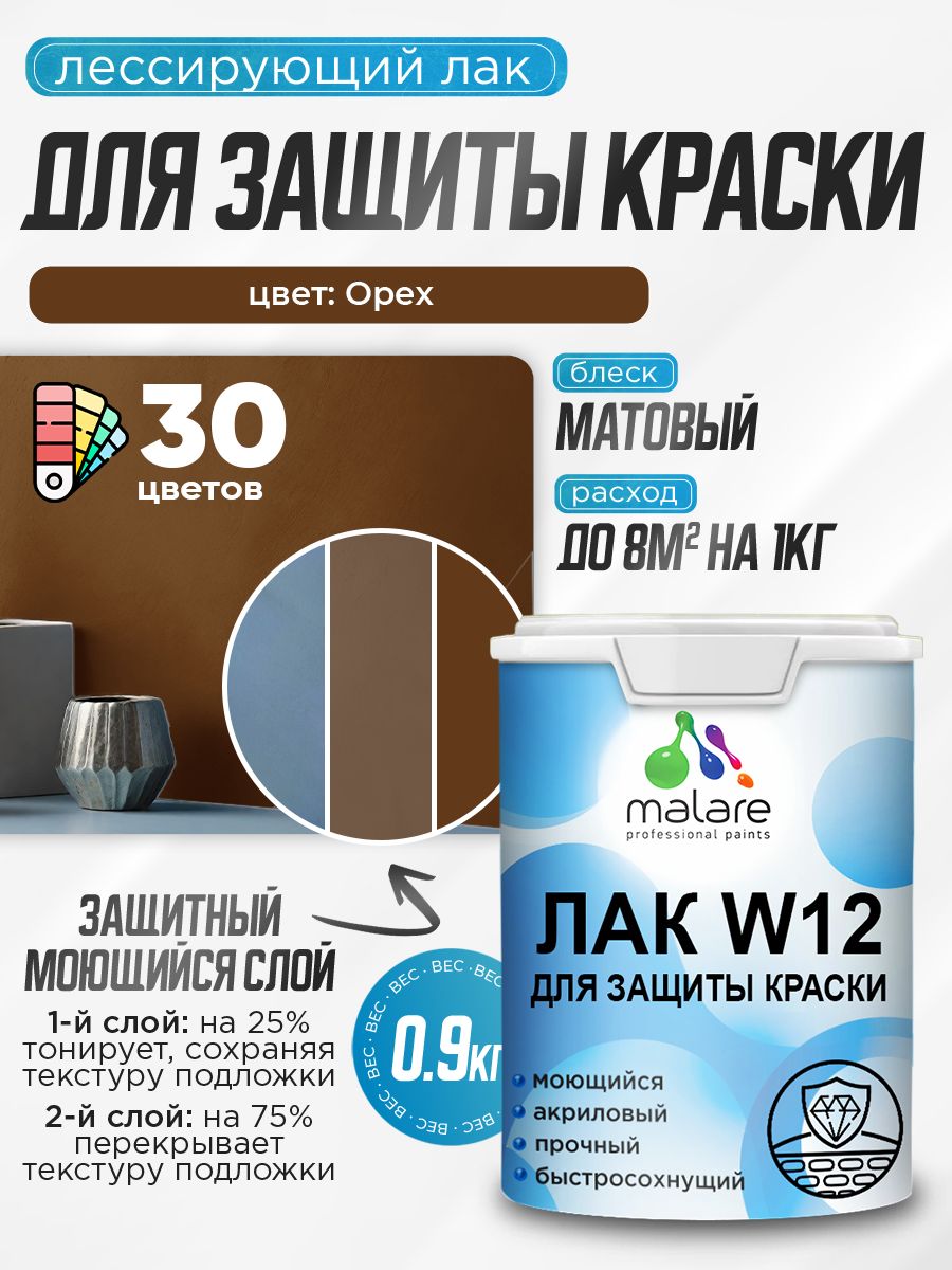 Акриловый водный колерованный лак для защиты краски Malare W12