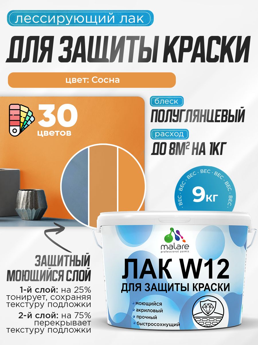 Акриловый водный колерованный лак для защиты краски Malare W12