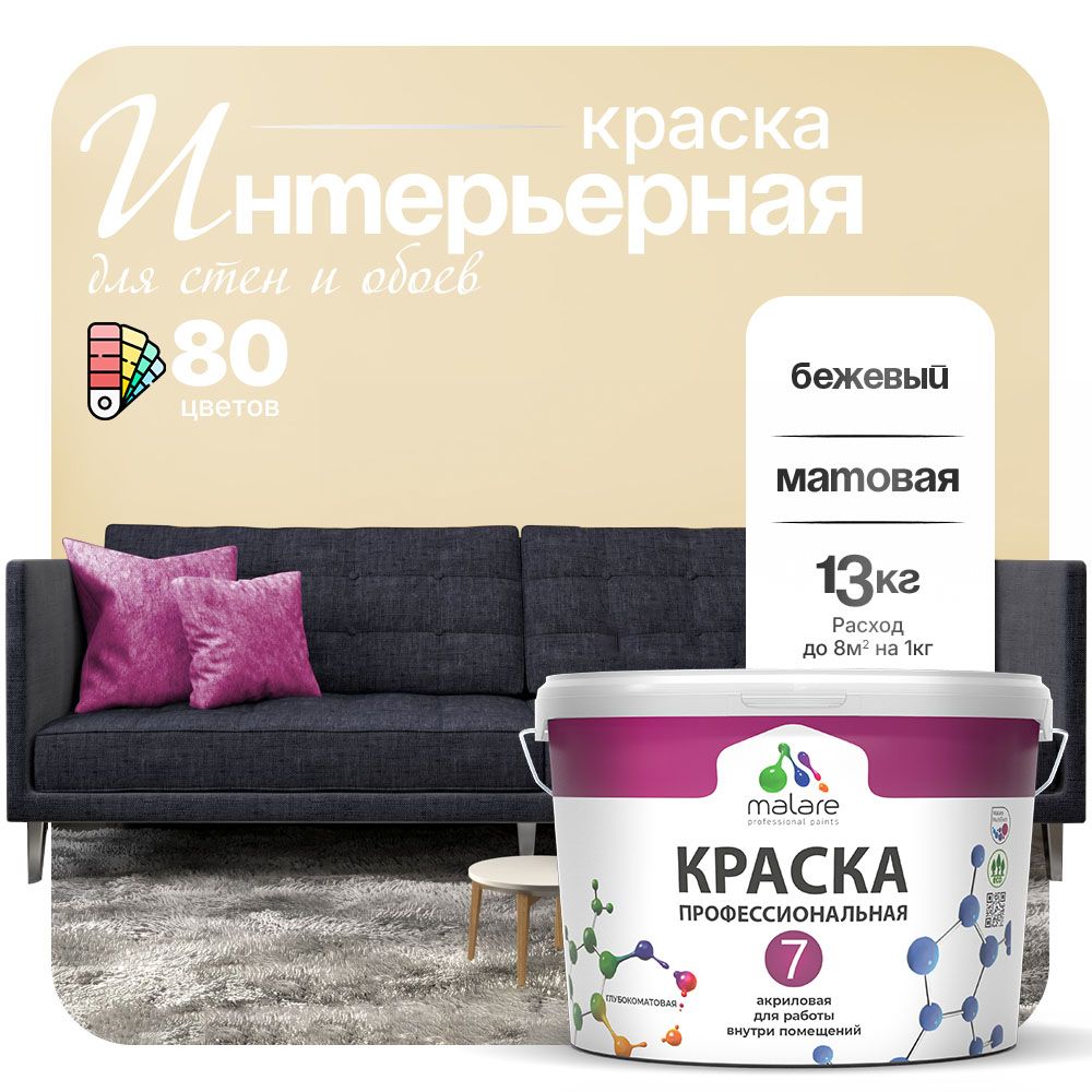 Акриловая краска для стен и обоев Malare ЕВРО 3