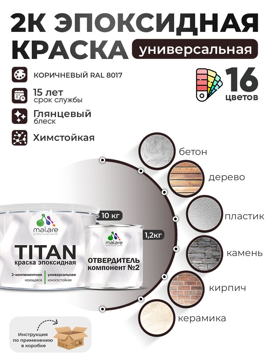 Эпоксидная универсальная краска Malare TITAN