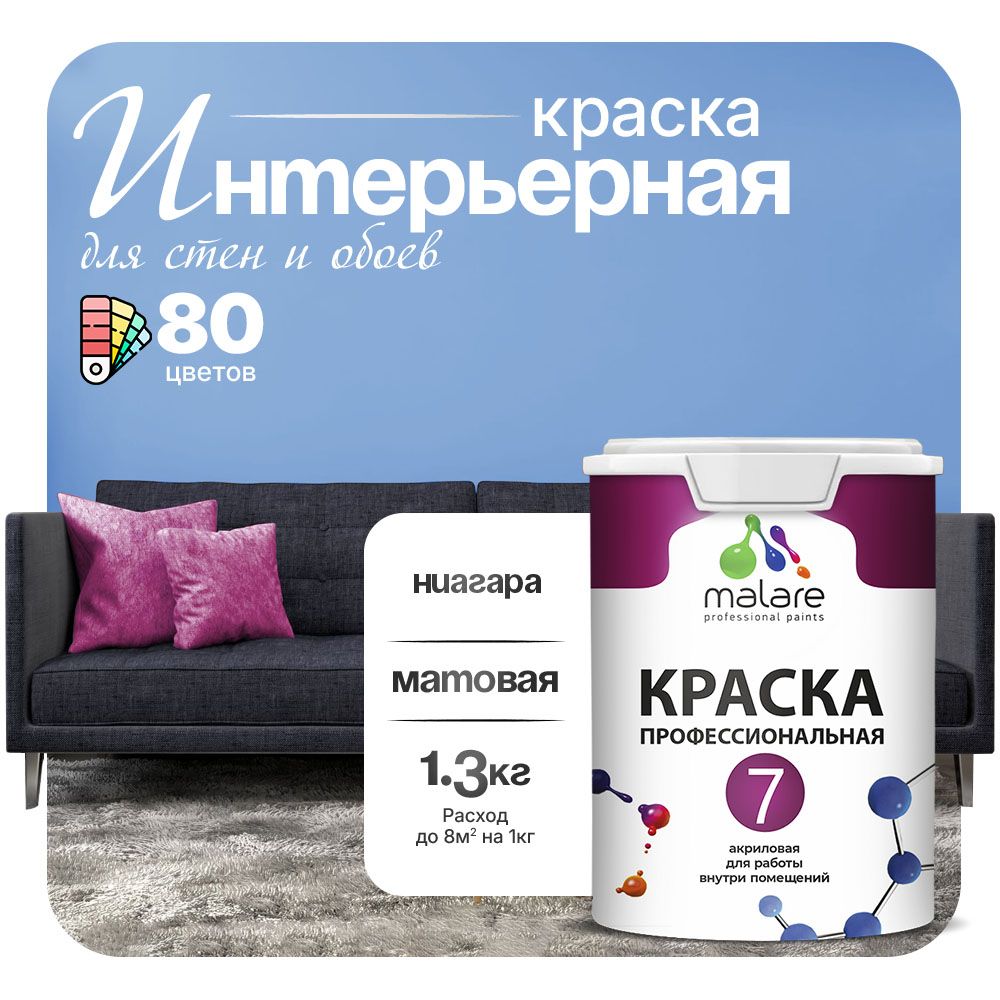 Акриловая краска для стен и обоев Malare ЕВРО 3