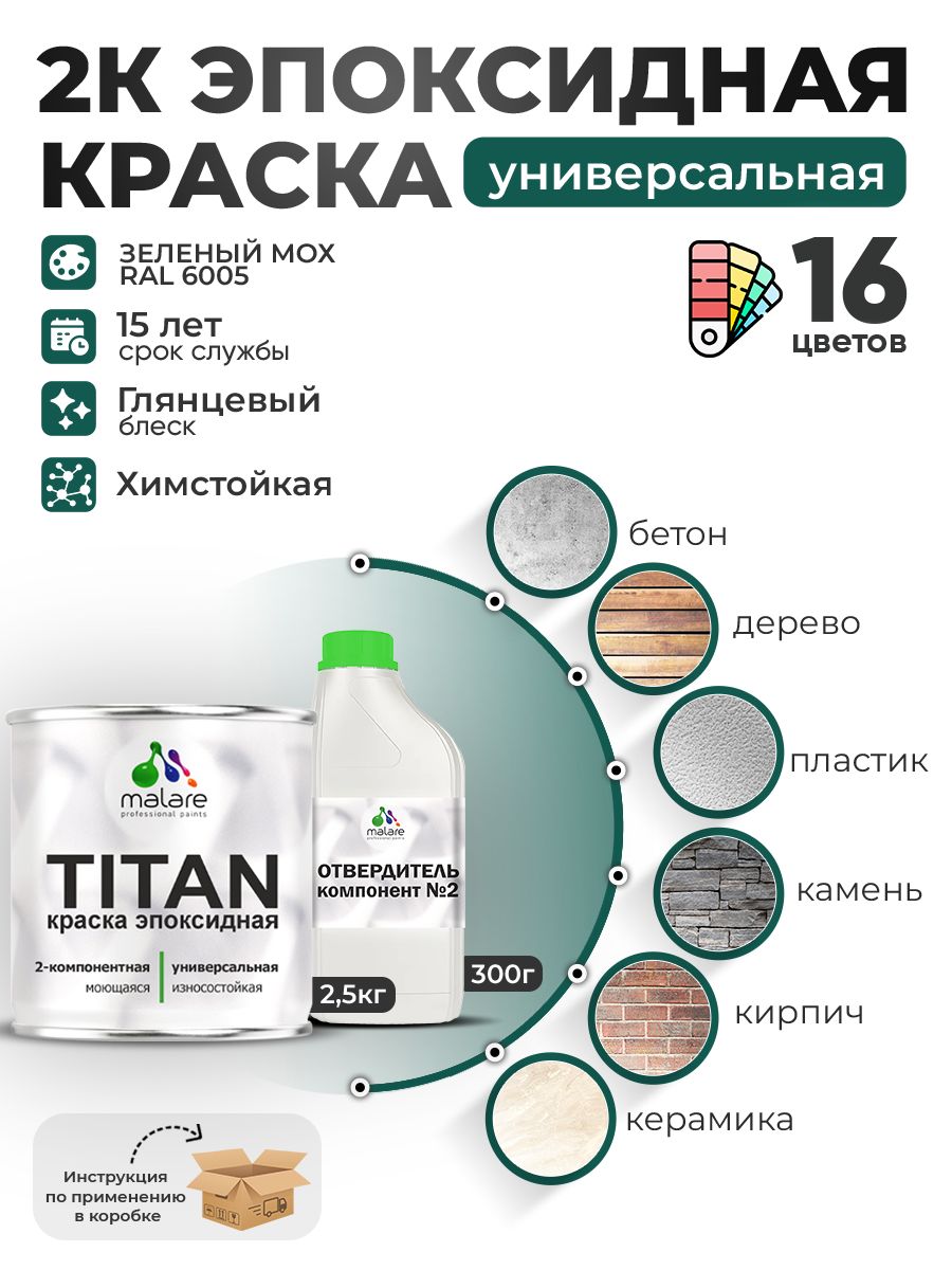 Эпоксидная универсальная краска Malare TITAN