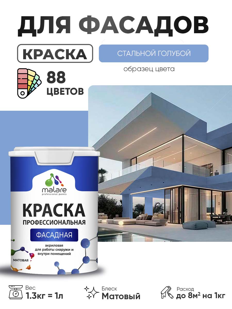 Акриловая фасадная профессиональная краска Malare