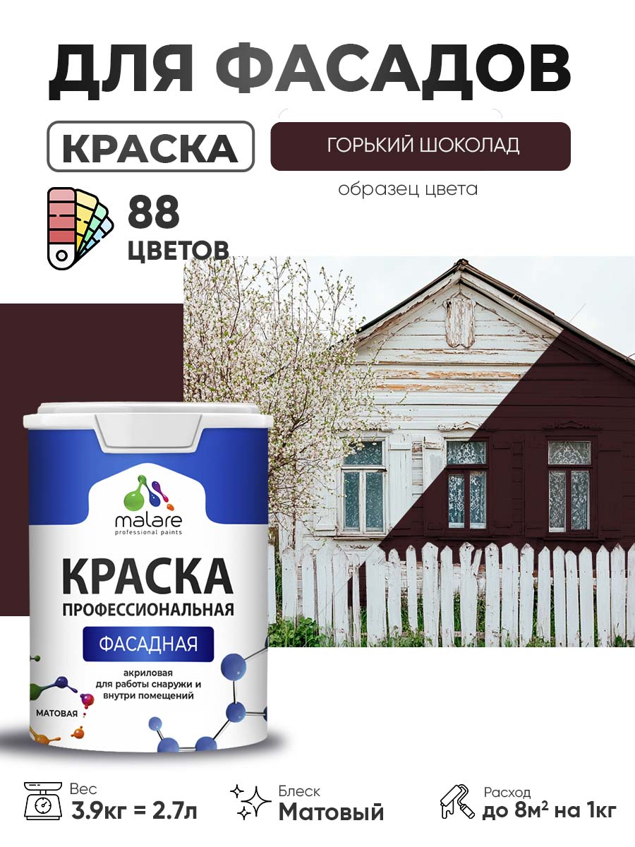 Акриловая фасадная профессиональная краска Malare