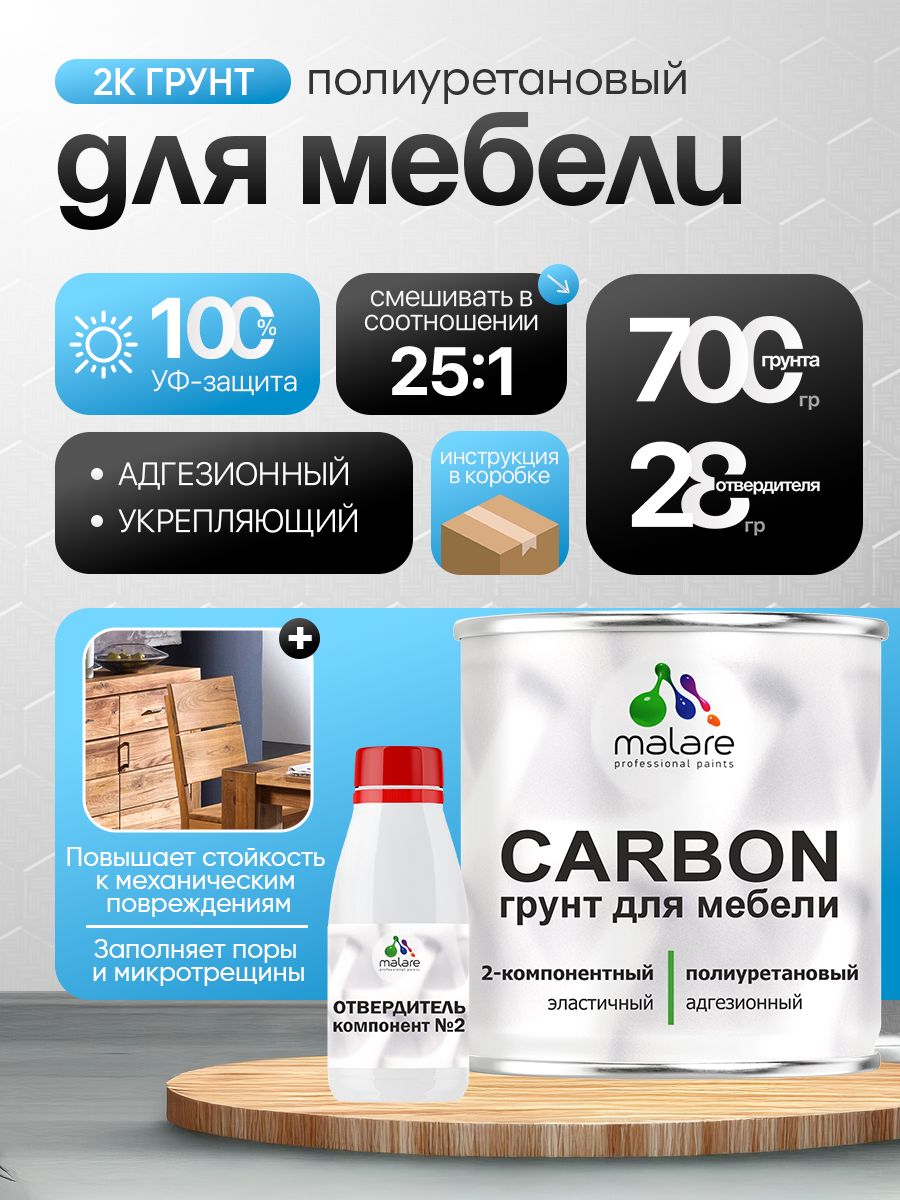 Полиуретановый грунт для мебели Malare CARBON