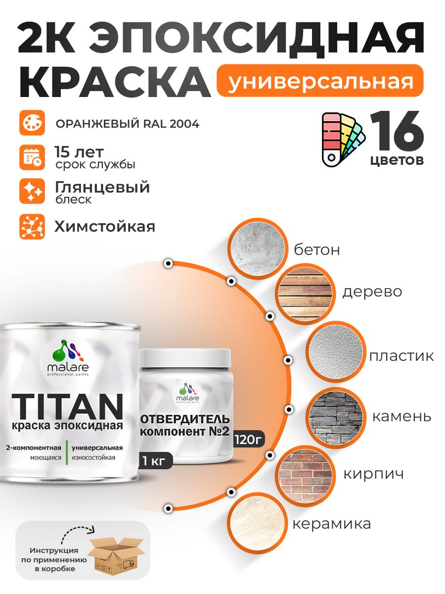 Эпоксидная универсальная краска Malare TITAN