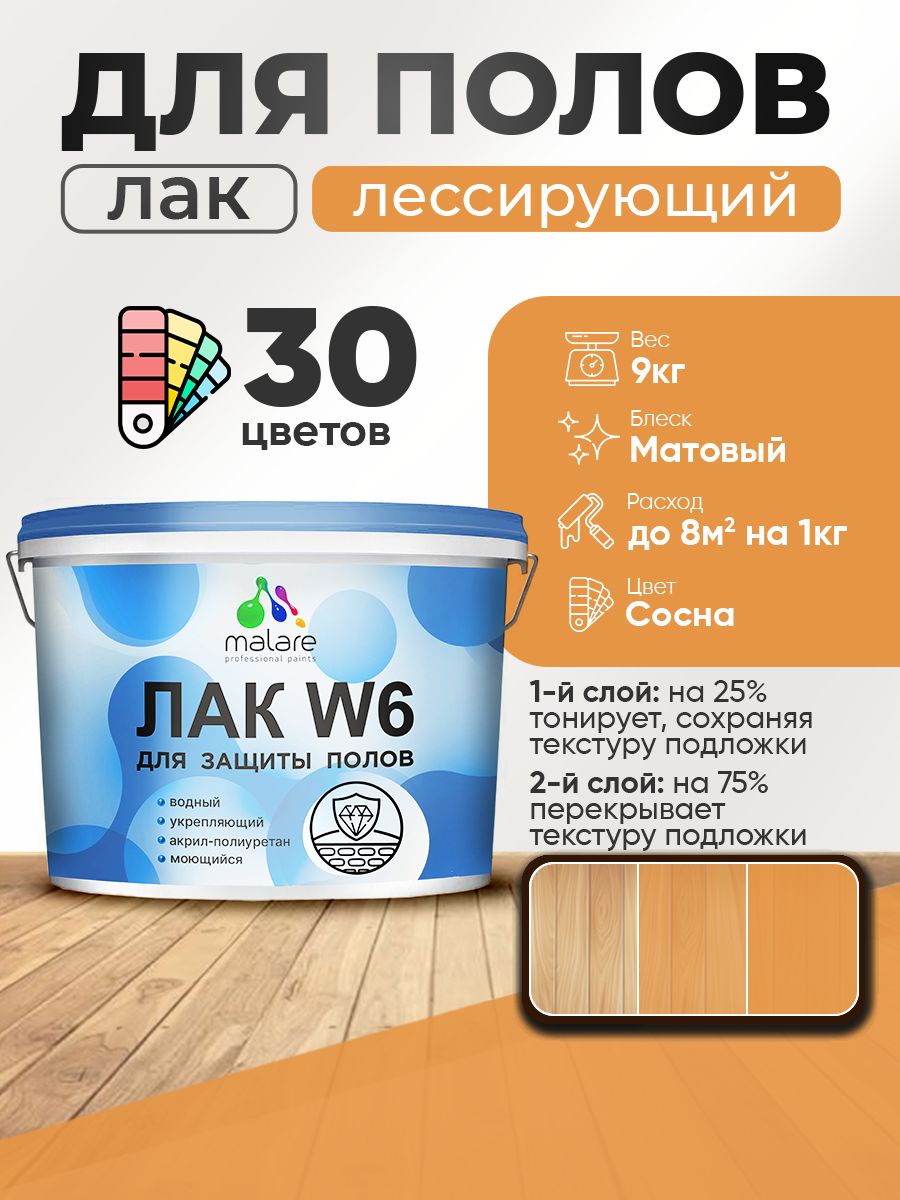 Акриловый водный колерованный лак для пола Malare W6