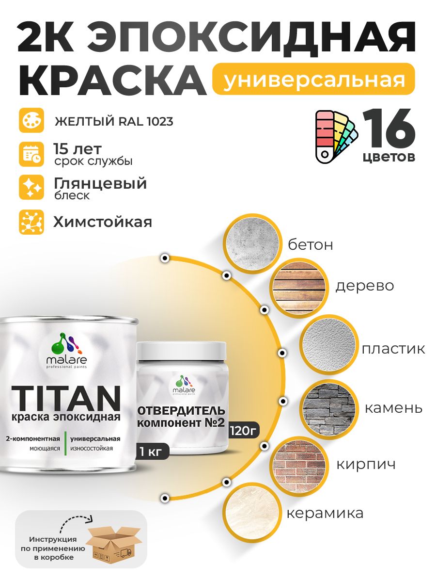Эпоксидная универсальная краска Malare TITAN