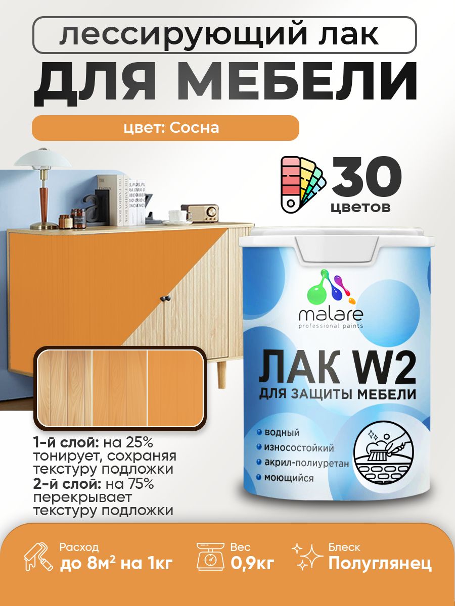 Акриловый водный колерованный лак для мебели и кухонных фасадов Malare W2