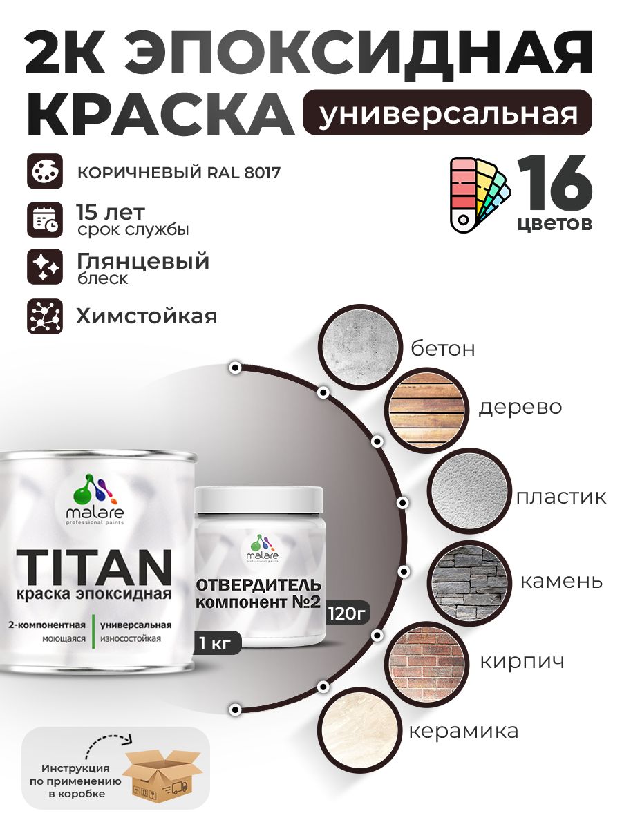 Эпоксидная универсальная краска Malare TITAN