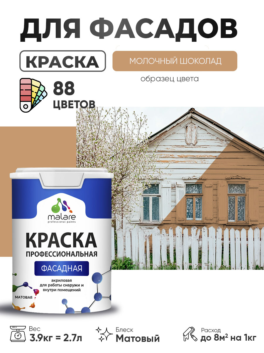 Акриловая фасадная профессиональная краска Malare