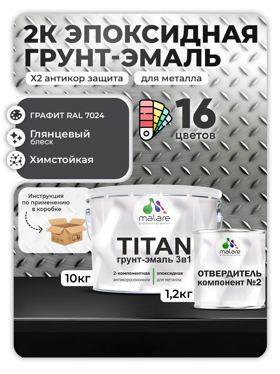 Эпоксидная грунт-эмаль для металлических поверхностей Malare TITAN