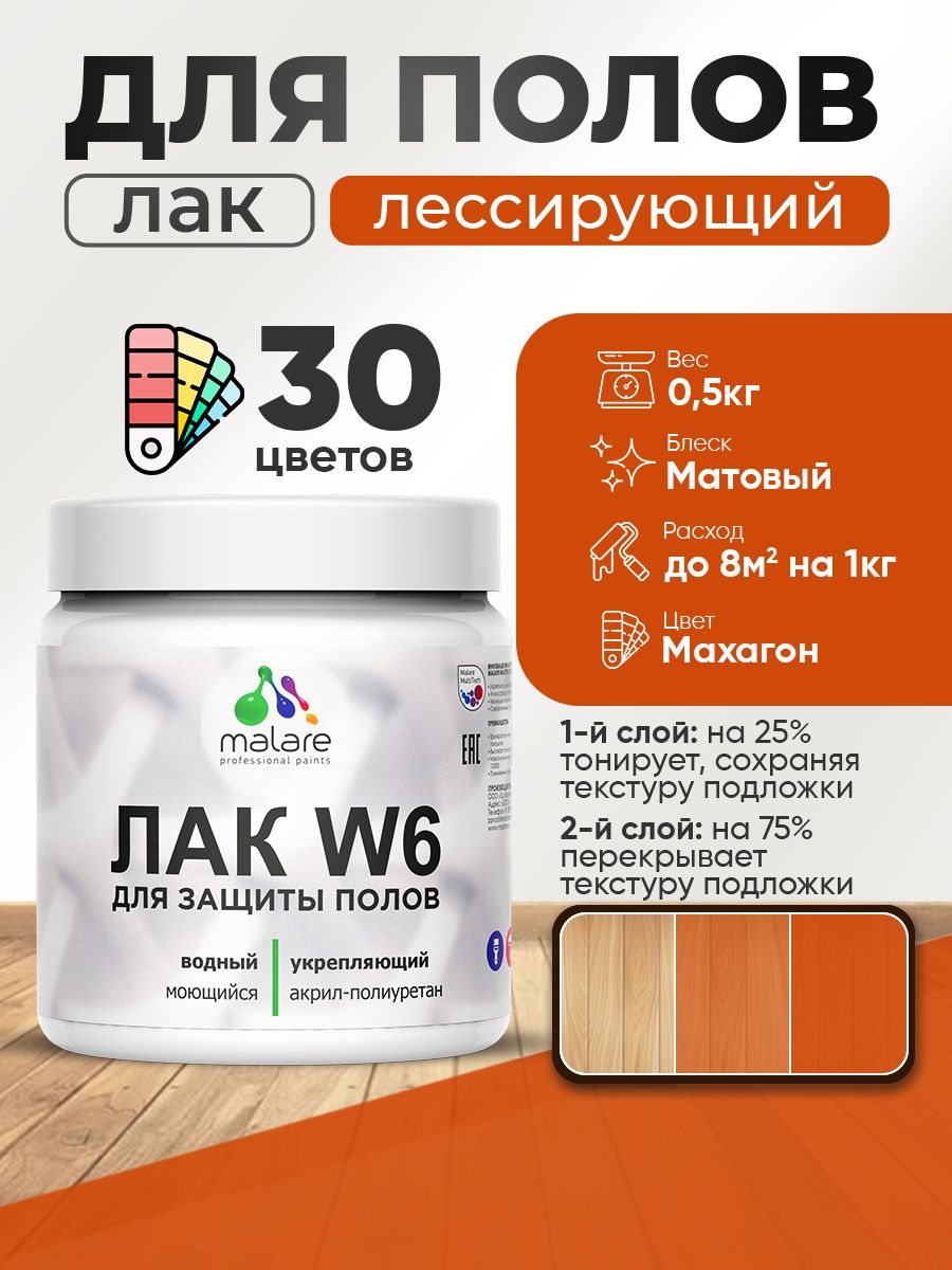 Акриловый водный колерованный лак для пола Malare W6