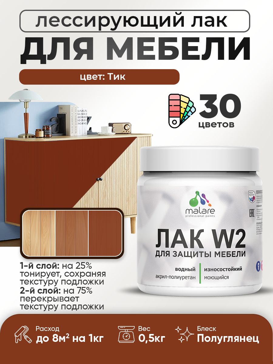 Акриловый водный колерованный лак для мебели и кухонных фасадов Malare W2