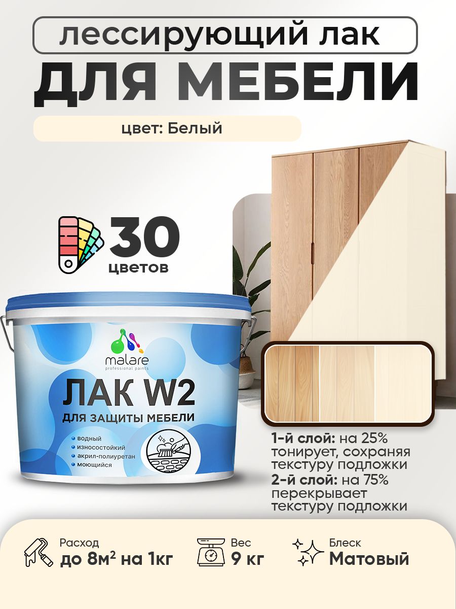 Акриловый водный колерованный лак для мебели и кухонных фасадов Malare W2