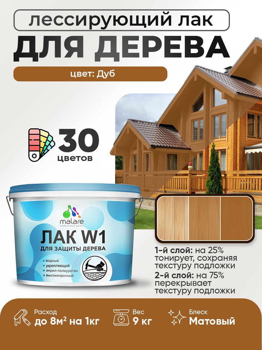 Акриловый водный колерованный лак для деревянных поверхностей Malare W1