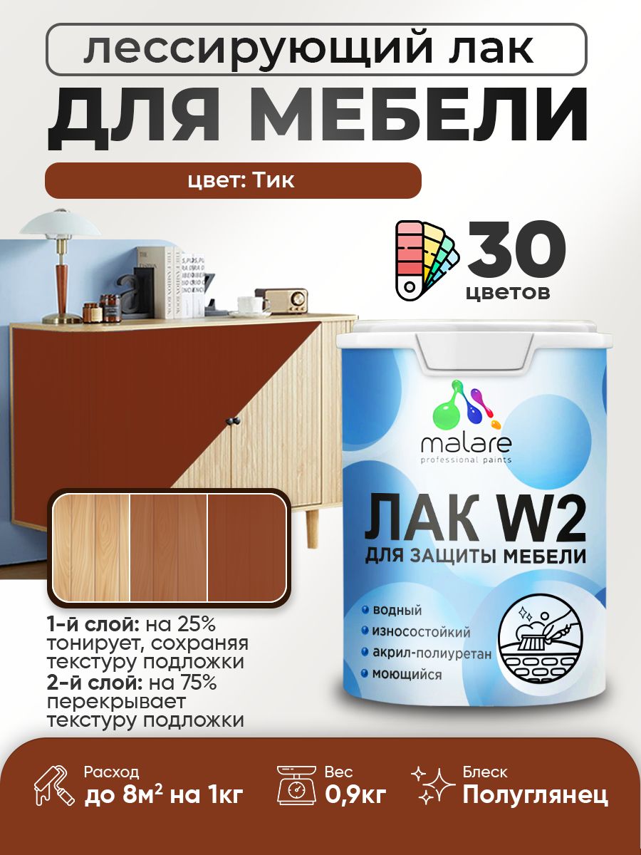 Акриловый водный колерованный лак для мебели и кухонных фасадов Malare W2