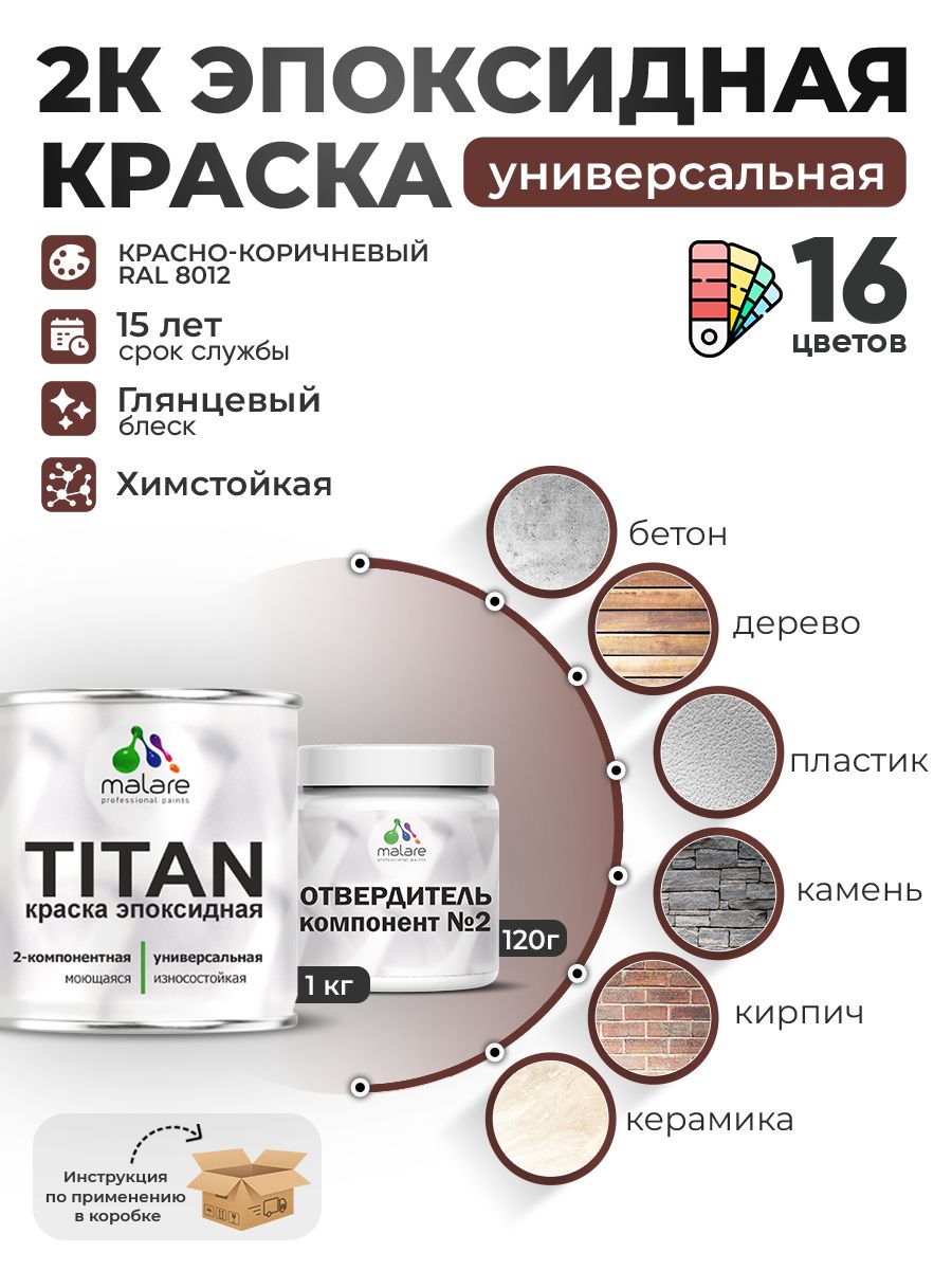 Эпоксидная универсальная краска Malare TITAN