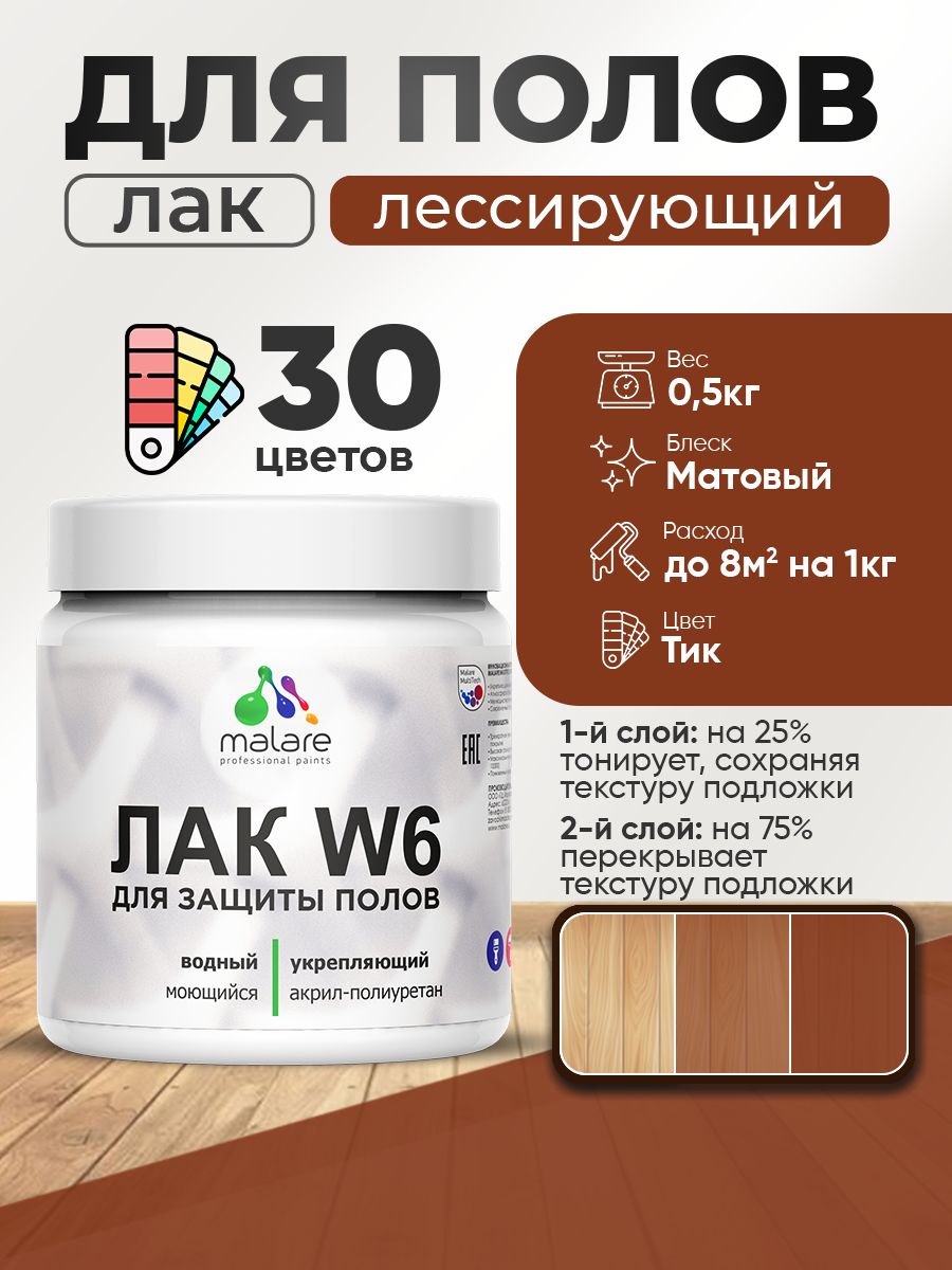 Акриловый водный колерованный лак для пола Malare W6