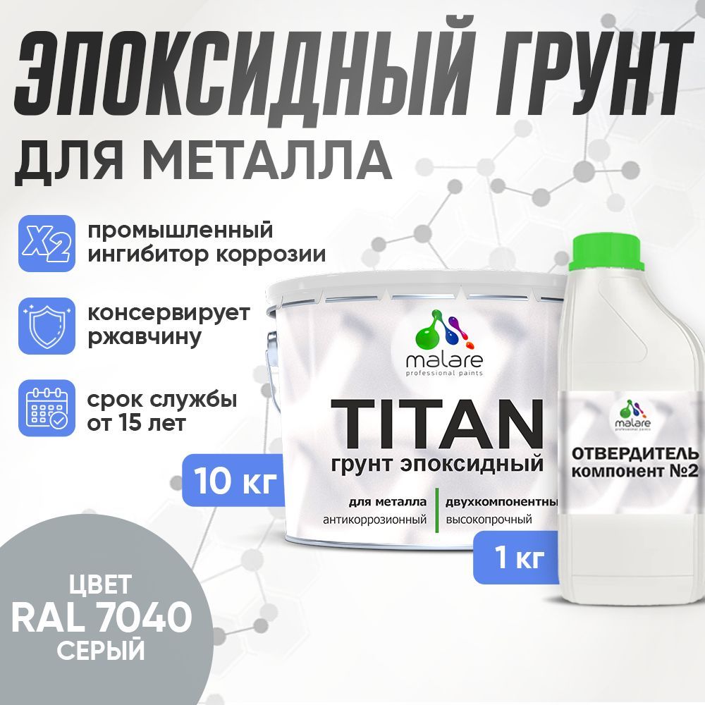 Эпоксидный грунт для металлических поверхностей Malare TITAN