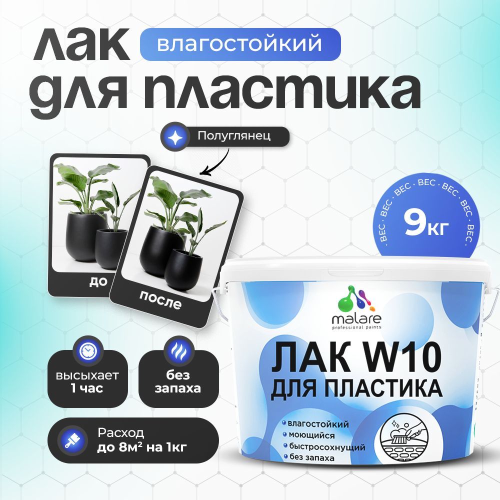 Акриловый водный лак для пластиковых поверхностей Malare