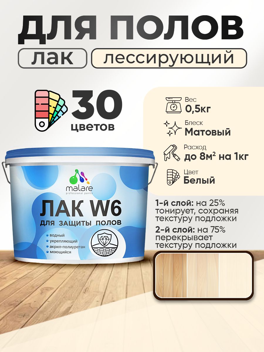 Акриловый водный колерованный лак для пола Malare W6