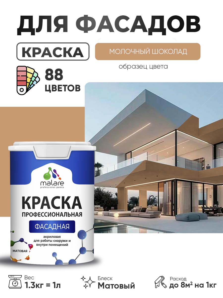 Акриловая фасадная профессиональная краска Malare