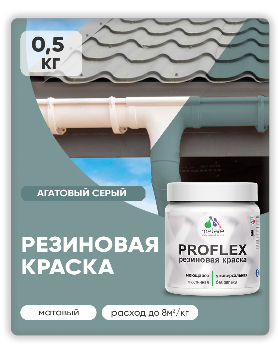 Акриловая универсальная краска Malare PROFLEX