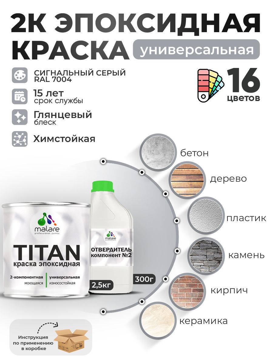Эпоксидная универсальная краска Malare TITAN