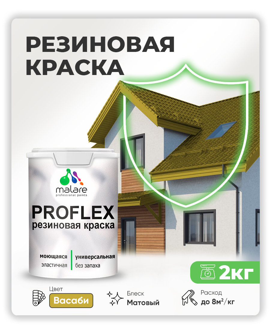 Акриловая универсальная краска Malare PROFLEX