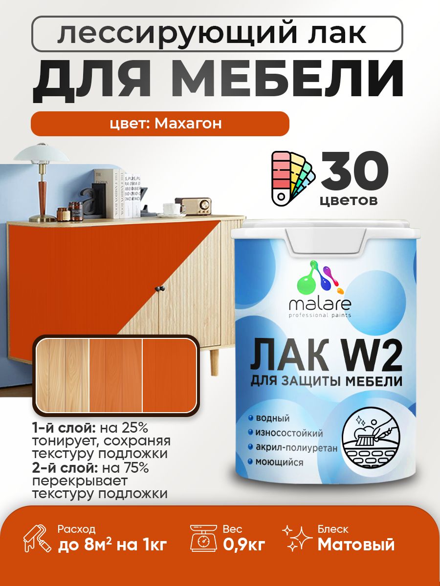 Акриловый водный колерованный лак для мебели и кухонных фасадов Malare W2