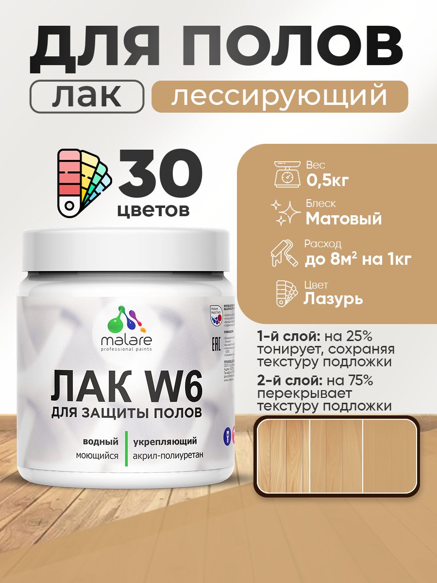 Акриловый водный колерованный лак для пола Malare W6