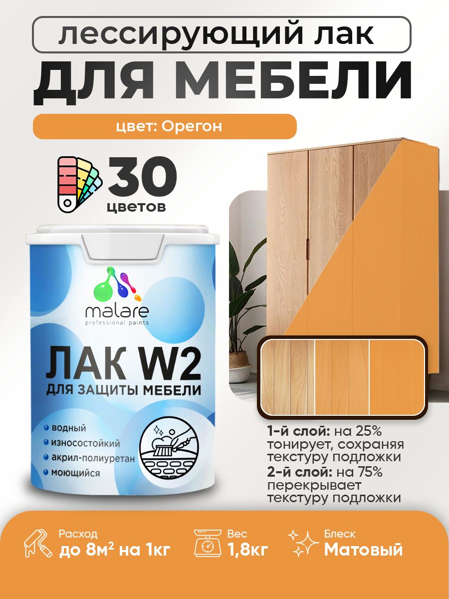 Акриловый водный колерованный лак для мебели и кухонных фасадов Malare W2