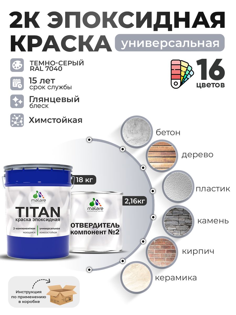 Эпоксидная универсальная краска Malare TITAN