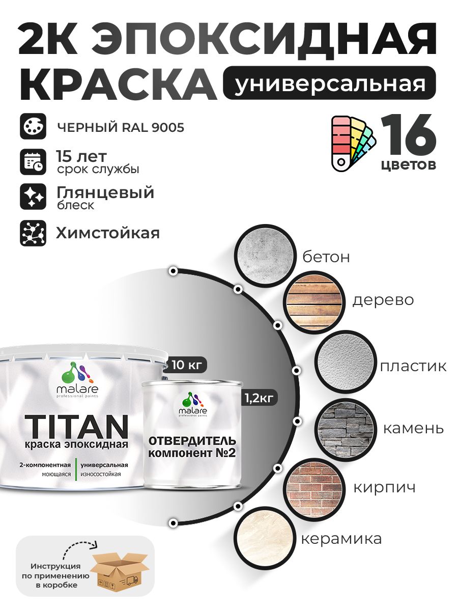 Эпоксидная универсальная краска Malare TITAN