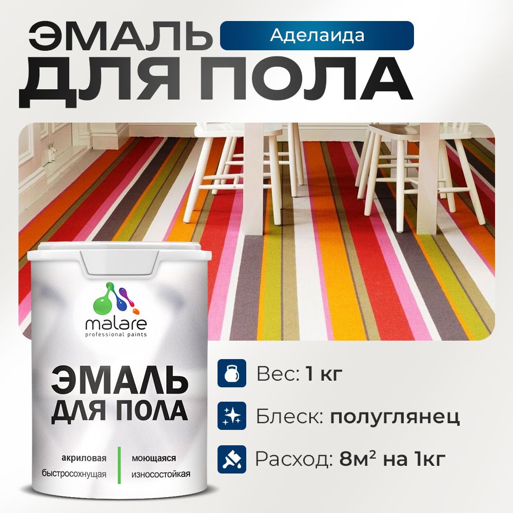 Акриловая эмаль для пола Malare