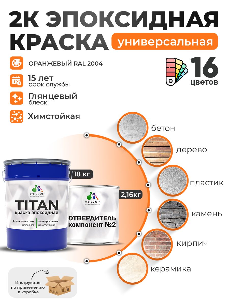 Эпоксидная универсальная краска Malare TITAN