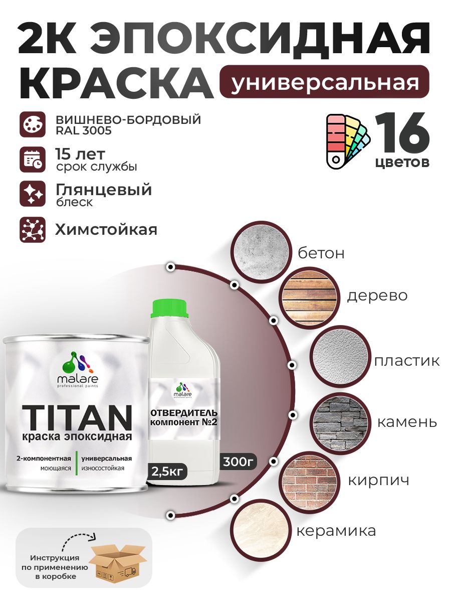 Эпоксидная универсальная краска Malare TITAN