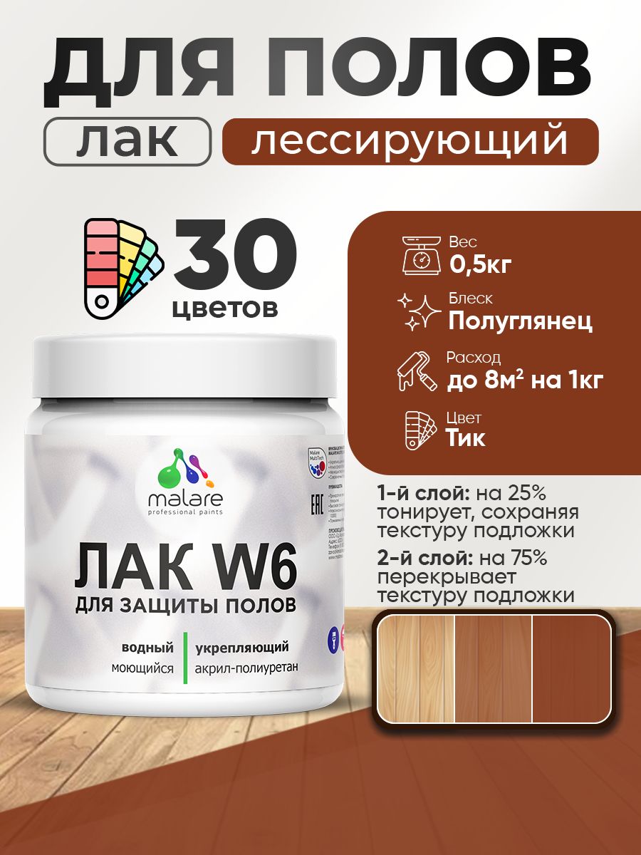 Акриловый водный колерованный лак для пола Malare W6