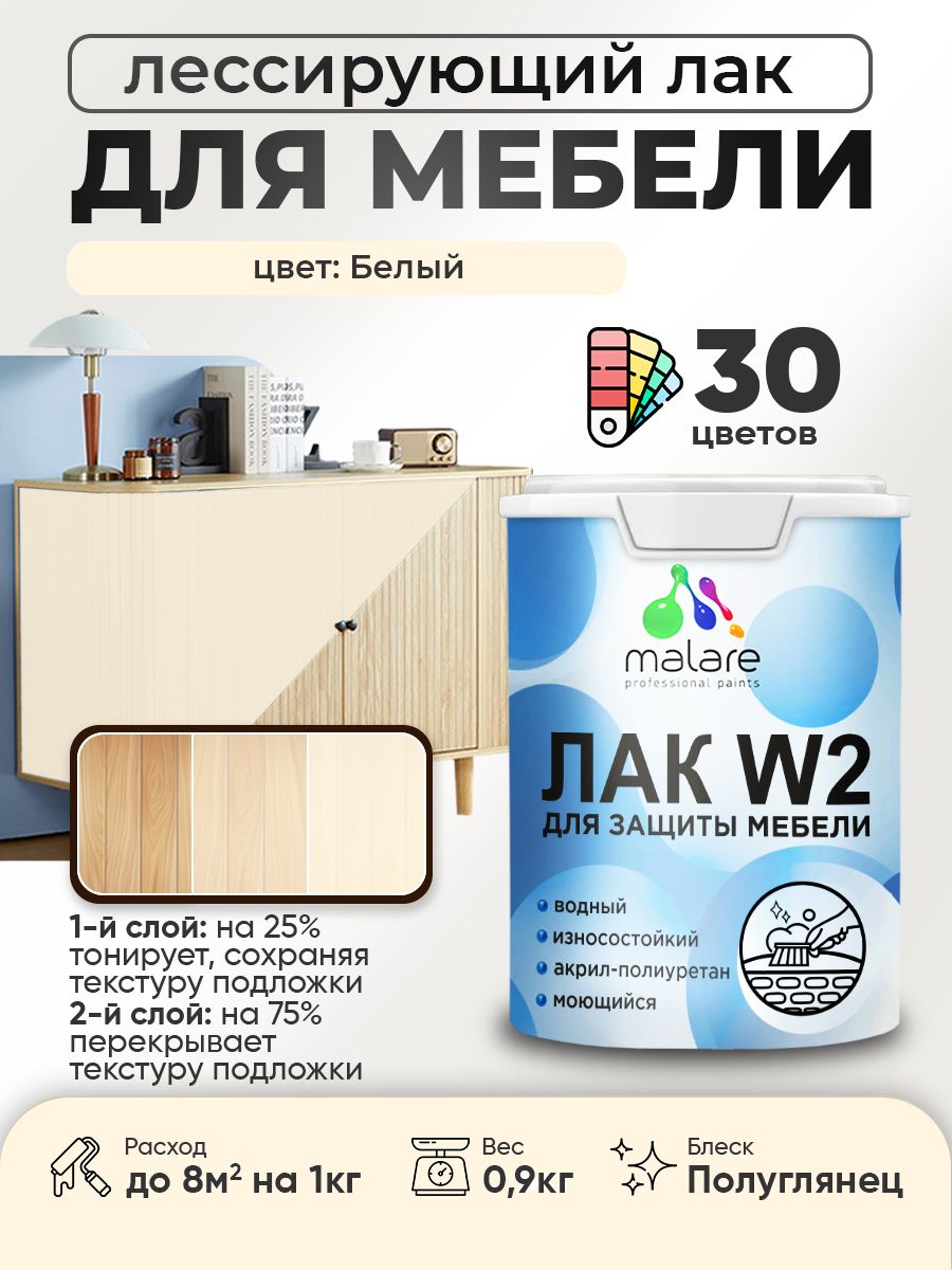 Акриловый водный колерованный лак для мебели и кухонных фасадов Malare W2