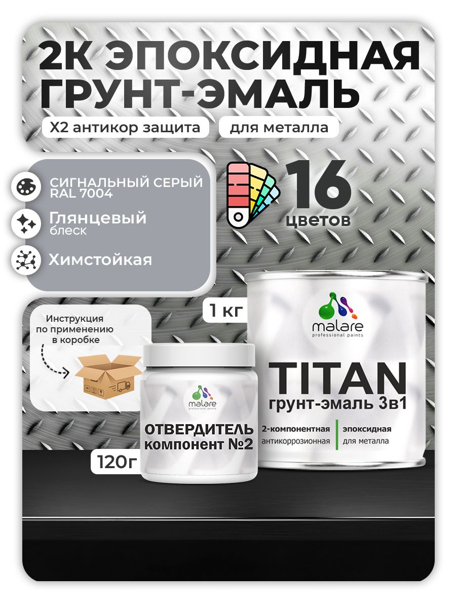 Эпоксидная грунт-эмаль для металлических поверхностей Malare TITAN