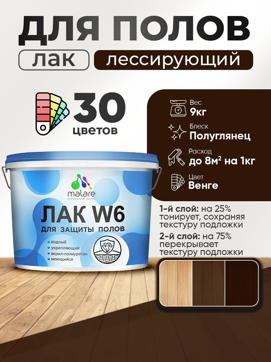 Акриловый водный колерованный лак для пола Malare W6