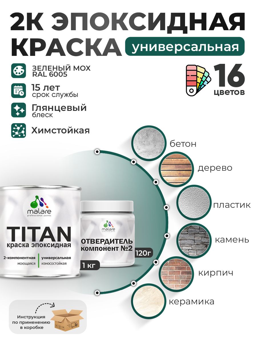 Эпоксидная универсальная краска Malare TITAN