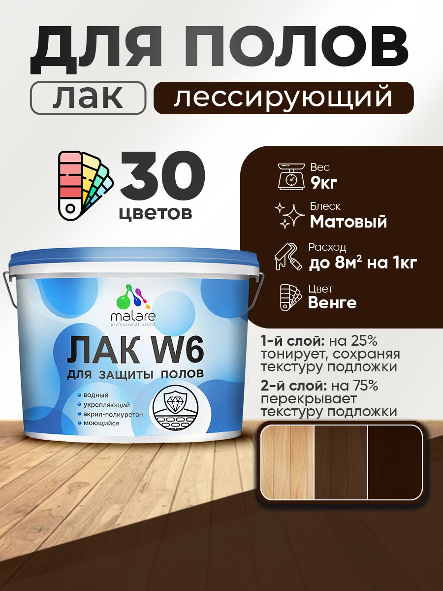 Акриловый водный колерованный лак для пола Malare W6