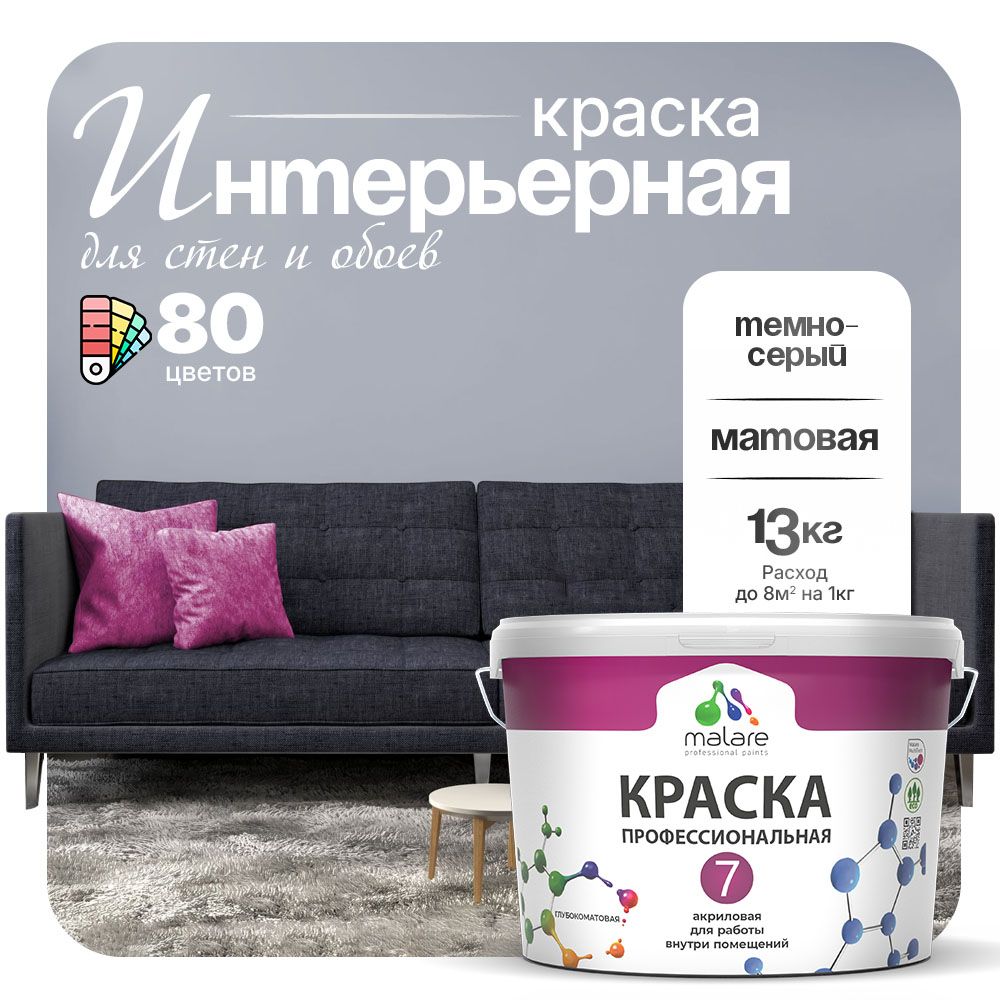 Акриловая краска для стен и обоев Malare ЕВРО 3