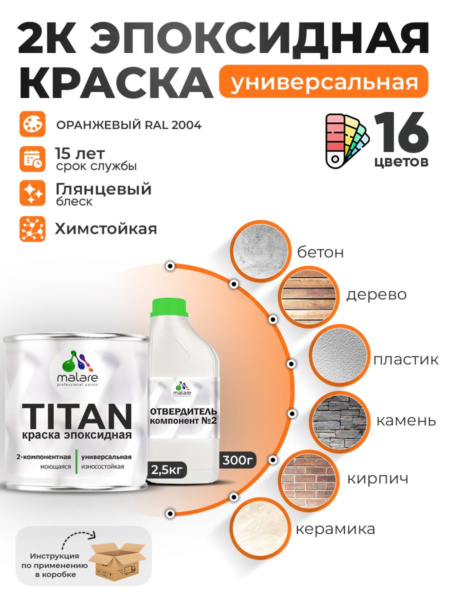 Эпоксидная универсальная краска Malare TITAN