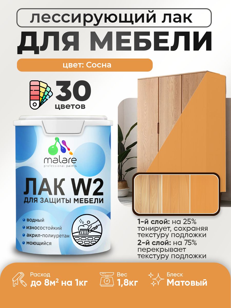 Акриловый водный колерованный лак для мебели и кухонных фасадов Malare W2