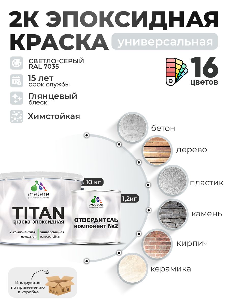 Эпоксидная универсальная краска Malare TITAN