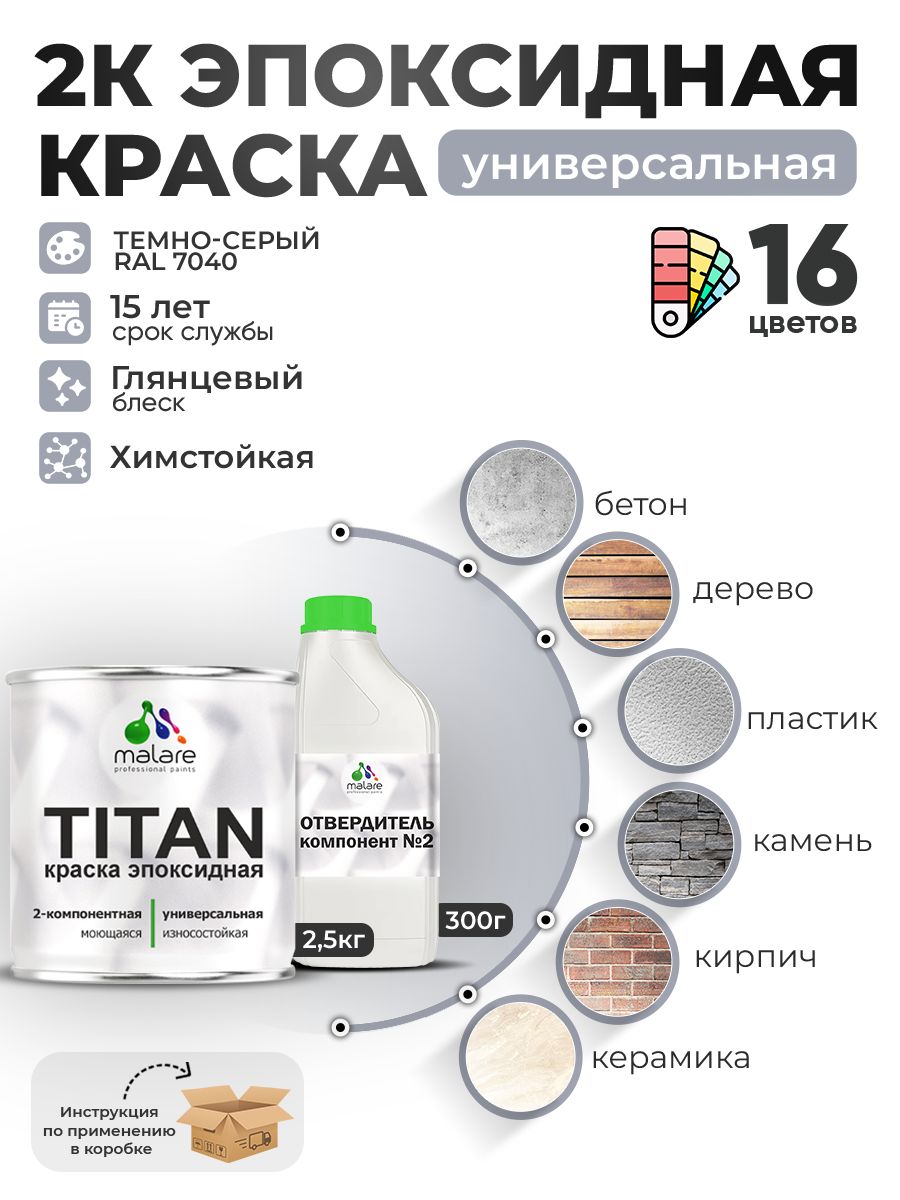Эпоксидная универсальная краска Malare TITAN